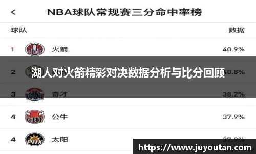 湖人对火箭精彩对决数据分析与比分回顾